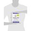The E-Myth Revisited: Why Most Small Businesses Don't Work and What to Do About It―A Guide to Starting a Business in a Productive and Successful Way