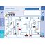 Summer Brain Quest: Between Grades 1 & 2