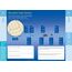 Summer Brain Quest: Between Grades 5 & 6