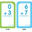 Addition 0-12 Flash Cards