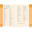 Brain Quest Workbook: 2nd Grade: 1 (Brain Quest Workbooks)