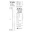 Music Flash Cards - Set A: Hal Leonard Student Piano Library | 120 Lernkarten für Klavier Anfänger | Notenlesen, Rhythmus & musikalische Grundlagen ... 120 Cards for Any Beginning Music Student
