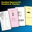 Music Flash Cards - Set A: Hal Leonard Student Piano Library | 120 Lernkarten für Klavier Anfänger | Notenlesen, Rhythmus & musikalische Grundlagen ... 120 Cards for Any Beginning Music Student