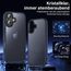 UniqueMe für iPhone 16 Hülle, 5-in-1-Set Handyhülle für iPhone 16 Case Rundumschutz Schutzhülle Cover,1 Handyhülle & 2 Schutzfolie & 2 Kameraschutz - Matt Blau