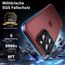 UniqueMe für iPhone 15 Pro Max Hülle, 5-in-1-Set Handyhülle für iPhone 15 Pro Max Case Rundumschutz Schutzhülle Cover,1 Handyhülle & 2 Schutzfolie & 2 Kameraschutz - Matt Rot