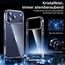 UniqueMe für iPhone 17 Pro Max Hülle - Handyhülle für iPhone 17 Pro Max Case, Rundumschutz Hülle Set Schutzhülle Cover, 1 Handyhülle & 2 Schutzfolie - Transparent