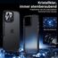 UniqueMe für iPhone 16 Pro Max Hülle, 5-in-1-Set Handyhülle für iPhone 16 Pro Max Case Rundumschutz Schutzhülle Cover,1 Handyhülle & 2 Schutzfolie & 2 Kameraschutz -Matt Schwarz