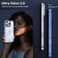UniqueMe für iPhone 16 Pro Max Hülle, 5-in-1-Set Handyhülle für iPhone 16 Pro Max Case Rundumschutz Schutzhülle Cover,1 Handyhülle & 2 Schutzfolie & 2 Kameraschutz - Matt Hellblau