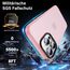 UniqueMe für iPhone 16 Pro Max Hülle, 5-in-1-Set Handyhülle für iPhone 16 Pro Max Case Rundumschutz Schutzhülle Cover,1 Handyhülle & 2 Schutzfolie & 2 Kameraschutz - Matt Rosa