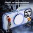 UniqueMe für iPhone 16 Pro Max Hülle, 5-in-1-Set Handyhülle für iPhone 16 Pro Max Case Rundumschutz Schutzhülle Cover,1 Handyhülle & 2 Schutzfolie & 2 Kameraschutz - Matt Hellblau