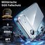 UniqueMe für iPhone Air Hülle - Handyhülle für iPhone 17 Air Case, Rundumschutz Hülle Set Schutzhülle Cover, 1 Handyhülle & 2 Schutzfolie - Transparent
