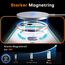 TAURI für iPhone 17 Pro Hülle 6,3" mit Panzer Schutz Glas Folie, Kompatibel mit MagSafe, Vollständiger Kameraschutz, Stoßfest Militärstandard Magnetisch Handyhülle - Grün