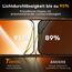 TOCOL für iPhone 16 Pro für Panzerglas Sichtschutz 6,3 Zoll, Full Screen Automatische Installation 9H Stoßfest Kratzfest Anti-Fingerabdruck Anti-Bläschen Anti-Spy, Kompatibel mit Hülle, 2 Stück