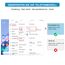 SPARIN 2 Stück Panzer Schutz Glas für Xiaomi Redmi Note 12 4G/5G und Poco X5 5G 6,67 Zoll, 9H Härte Schutzfolie für Redmi Note 12, HD Displayschutzfolie,Anti-Kratzen