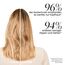 Tangle Teezer Ultimate Detangler Haarbürste für Coloriertes, Feines & Dünnes Haar – Sanfte Zweistufige Borsten Reduzieren Haarbruch & Ziehen – Sanft zu Empfindlichem Haar – Blau