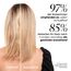 Tangle Teezer Ultimate Detangler Haarbürste für Coloriertes, Feines & Dünnes Haar – Sanfte Zweistufige Borsten Reduzieren Haarbruch & Ziehen – Sanft zu Empfindlichem Haar – Dunkles Petrol