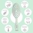 Ninabella Haarbürste ohne Ziepen - Bürste für Damen und Herren - Detangler Bürste auch für Locken & Lange Haare - Entwirrbürste Haarbürsten - Grün