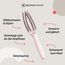 OLIVIA GARDEN Fingerbrush Combo Small Pastel Pink