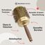 Olivia Garden Expert Blowout Shine - Gold & Braun - 80 - Runde antistatische Keramikbürste für glänzendes Styling ohne Frisierdose