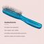 HERCULES SÄGEMANN - Zauberbürste Türkis | Hochwertige Scalp Brush für sanftes Entwirren ohne Ziepen. Ideal für Damen und Herren, geeignet für nasses und trockenes Haar. | Farbe: Türkis