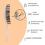 Ninabella Mini Haarbürste ohne Ziepen - Bürste für Reisen - Entwirrbürste für trockenes und nasses Haar - Detangler Bürste - Hair Brush - Cream