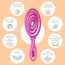 Ninabella Mini Haarbürste ohne Ziepen - Bürste für Reisen - Entwirrbürste für trockenes und nasses Haar - Detangler Bürste - Hair Brush - Pink