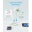 Anker 20W USB C Ladegerät, iPad Netzteil, USB-Schnellladenetzteil, iPad Ladegerät, Kompatibel mit iPhone 17/16/15 Series (mit 150cm USB-C Kabel)