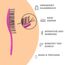 Ninabella Mini Haarbürste ohne Ziepen - Bürste für Reisen - Entwirrbürste für trockenes und nasses Haar - Detangler Bürste - Hair Brush - Pink