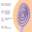 Ninabella Mini Haarbürste ohne Ziepen - Bürste für Reisen - Entwirrbürste für trockenes und nasses Haar - Detangler Bürste - Hair Brush - Lila