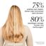 Tangle Teezer Ultimate Detangler Haarbürste – Für Nasses & Trockenes Haar – Entwirrungsbürste für Alle Haartypen – Zweistufige Borsten Reduzieren Haarbruch & Entfernen Knoten – Lila Wolke Blau