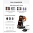 3 in 1 für iPhone Ladestation Schnelles Kabelloses Ladegerät - Wireless Charger für iPhone 17 Air 16e 16 15 14 13 12 11 X Pro Max & für Apple Watch und für Air Pods 4 3 2 Pro mit 18W Adapter