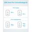 Anker 20W USB C Ladegerät, iPad Netzteil, USB-Schnellladenetzteil, iPad Ladegerät, Kompatibel mit iPhone 17/16/15 Series (2X 1,5m USB C Kabel inkl.)