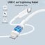 2 Pack iPhone Schnellladegerät und Schnellladekabel Ladekabel für iPhone 14 13 12 11 Pro Max Plus Mini/SE/XR/X/XS/iPad, 25W USB C Ladegerät mit 2M Kabel Fast Charger Netzteil Stecker Adapter