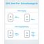Anker 20W USB C Ladegerät, iPad Netzteil, USB-Schnellladenetzteil, iPad Ladegerät, Kompatibel mit iPhone 17/16/15 Series (mit 150cm USB-C Kabel)