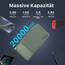 NOBIS Power Bank, Powerbank 20000mAh, 45W Externe Handyakkus Schnellladen, Externer Akku mit C zu C Kabel, Tragbares Ladegerät mit Digitalanzeige für Phone Android Laptop etc(Grün)