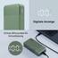 NOBIS Power Bank, Powerbank 20000mAh, 45W Externe Handyakkus Schnellladen, Externer Akku mit C zu C Kabel, Tragbares Ladegerät mit Digitalanzeige für Phone Android Laptop etc(Grün)