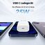 2 Pack iPhone Schnellladegerät und Schnellladekabel Ladekabel für iPhone 14 13 12 11 Pro Max Plus Mini/SE/XR/X/XS/iPad, 25W USB C Ladegerät mit 2M Kabel Fast Charger Netzteil Stecker Adapter