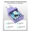 USB C Ladegerät,4-Ports 40W Mehrfach Schnellladegerät USB-C und USB-A,PD 3.0 Power Adapter Stecker Ladeadapter Netzteil für iPhone 14 Pro Max 13 Pro 12 11 SE 2020 XS XR 8 7,iPad,Samsung,Handys