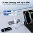 USB C Ladegerät, Gesamtleistung 100W GaN 6-Port USBC Netzteil Schnellladegerät, USB Stecker Power Adapter Kompatibel mit iPhone 11/12/13/14/15/16 Pro Max/Galaxy S24/S23/S22/S21/Google/Tablet
