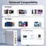 USB C Ladegerät, Gesamtleistung 100W GaN 6-Port USBC Netzteil Schnellladegerät, USB Stecker Power Adapter Kompatibel mit iPhone 11/12/13/14/15/16 Pro Max/Galaxy S24/S23/S22/S21/Google/Tablet
