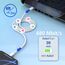 iPhone Ladekabel Ladegerät 25W Schnellladegerät Apple MFi Zertifiziert für iPhone 14 Pro Max 13 Plus 12 11 SE X iPad Stecker usbc Netzteil Schnellladekabel Lightning Kabel USB C Power Adapter