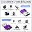 Basesailor USB auf USB C Adapter 3 Stück,A Stecker zu Typ C Buchse Ladegerät Ladekabel Konverter für iPhone 17 16 15 14 Mini Pro Max,Airpods,iPad 10,Samsung Galaxy Note 20 S20 Plus Ultra A13 A33 A53