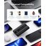 VRURC Power Bank 20000mAh – Kleiner & tragbarer externer Akku mit 22,5W QC & PD 3.0 Schnellladen, USB-C, 6 Ports & LED-Anzeige, CE-zertifizierte Powerbank für iPhone, Samsung, Huawei, iPad & Reisen