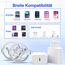 iPhone Ladekabel Ladegerät 25W Schnellladegerät Apple MFi Zertifiziert für iPhone 14 Pro Max 13 Plus 12 11 SE X iPad Stecker usbc Netzteil Schnellladekabel Lightning Kabel USB C Power Adapter