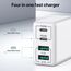 [2 Stück] USB C Ladegerät 40W, 4-Port USB C Ladegerät Block, Schnellladeblock Dual Port PD+QC Wandstecker Multiport Typ C Kompatibel mit iPhone 12/13/14/15/Pro Max/XS/XR/8/7/Samsung/Tablet