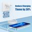 USB C Ladegerät Ladekabel für iPhone 17/17 Air/16 Pro/16 Pro Max/16 Plus/15 Pro/15 Pro Max/15 Plus, iPad, MacBook, Samsung, 20W USB C Power Adapter Schnellladegerät mit Schnellladekabel 2M