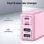 USB C Ladegerät, 40 W 4 Ports USB C, Schnellladeblock Dual Port PD+QC, Multiport Typ C Ladegerät kompatibel mit iPhone 11/12/13/14/15/Pro Max/XS/XR/8/7/Samsung Telefon/Tablet