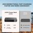 JUOVI Power Bank, 20000mAh 45W Tragbares Ladegerät, PD3.0 QC4.0 Schnelles Laden 4-Port mit LED Anzeige, Akkupack Ladegerät tragbar für MacBook, iPhone 15 14 13 Pro Samsung S23 S22 (Schwarz)