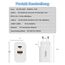 30W USB C Ladegerät,Cshare USB C Netzteil PD 3.0 Schnellladegerät für Google Pixel 9 Pro,iPhone 15 Pro Max, Google Pixel 9Pro/9/9Pro XL/8 Pro/8/7 Pro/6 Pro/6a, Samsung Galaxy,Dual Port Wandladegerät