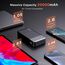 JUOVI Power Bank, 20000mAh 45W Tragbares Ladegerät, PD3.0 QC4.0 Schnelles Laden 4-Port mit LED Anzeige, Akkupack Ladegerät tragbar für MacBook, iPhone 15 14 13 Pro Samsung S23 S22 (Schwarz)